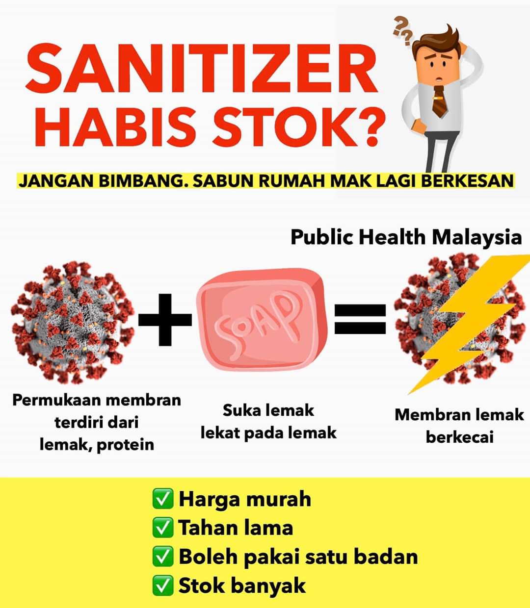 Sanitizer Habis Stok